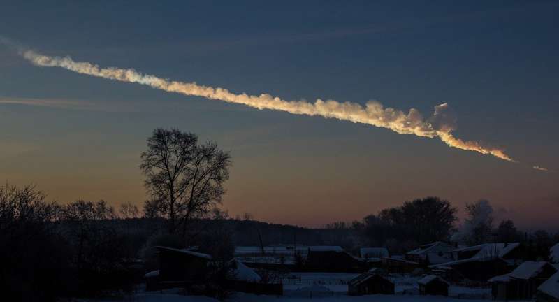 How do we know if an asteroid headed our way is dangerous?