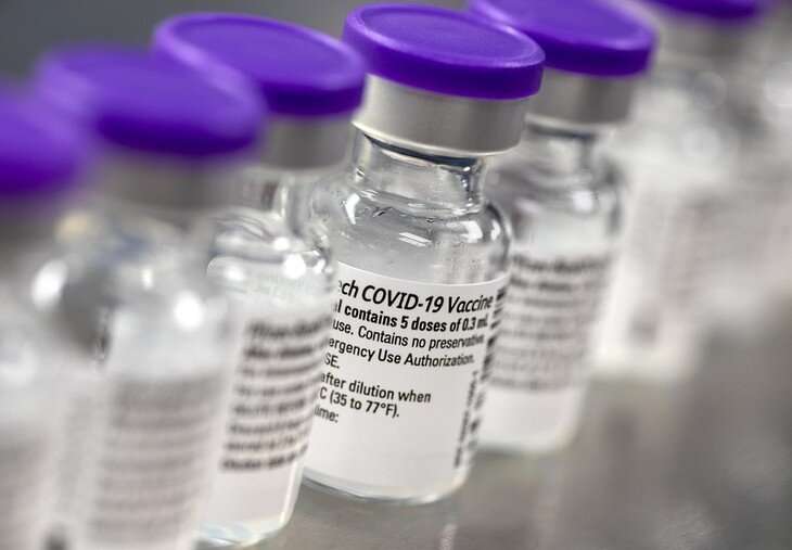 身体对COVID-19疫苗的反应如何