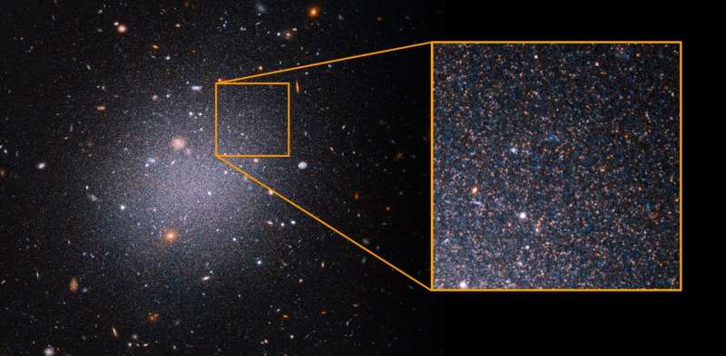 Hubble Data Confirms Galaxies Lacking Dark Matter