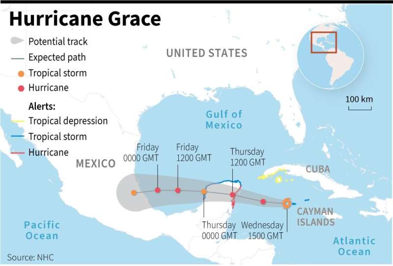 Hurricane Grace