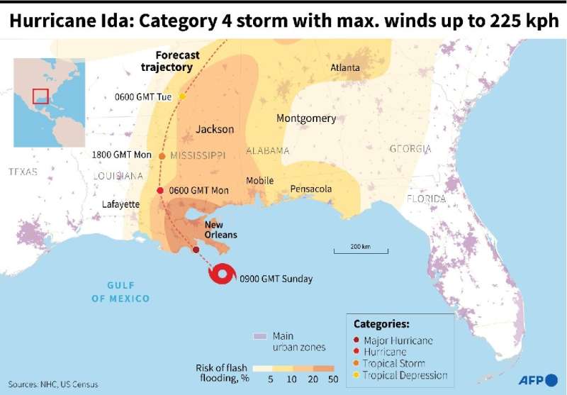 Hurricane Ida: Category 4 storm