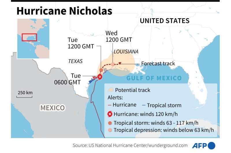 Hurricane Nicholas