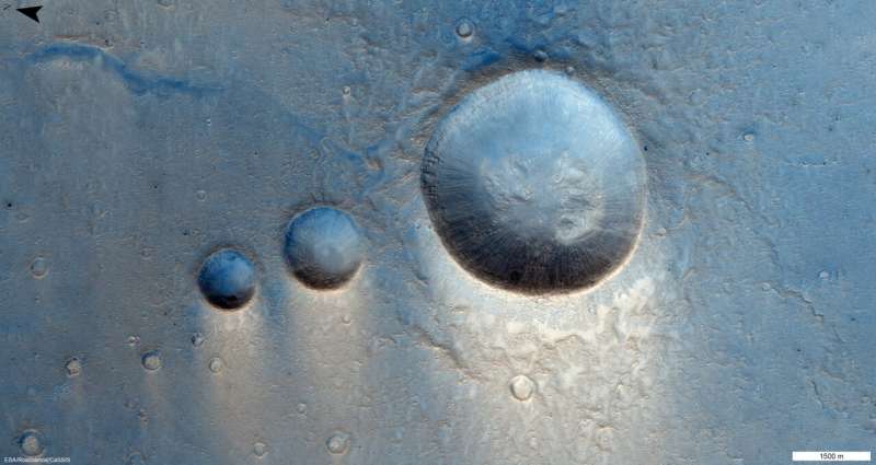 Image: Crater trio