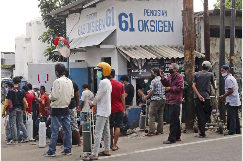 Indonesia short on oxygen, seeks help as virus cases soar