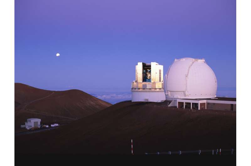 Planeta infantil descubierto por un equipo dirigido por UH utilizando telescopios Maunakea