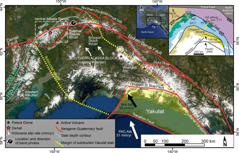 Inside the tectonic wake of a migrating restraining bend: Mount Denali – the highest mountain peak in North America