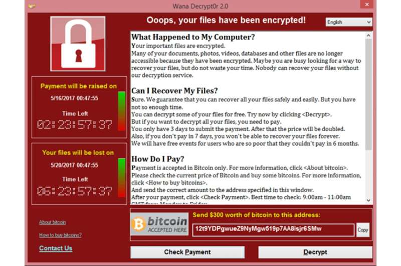 Is Australia a sitting duck for ransomware attacks? Yes, and the danger has been growing for 30 years