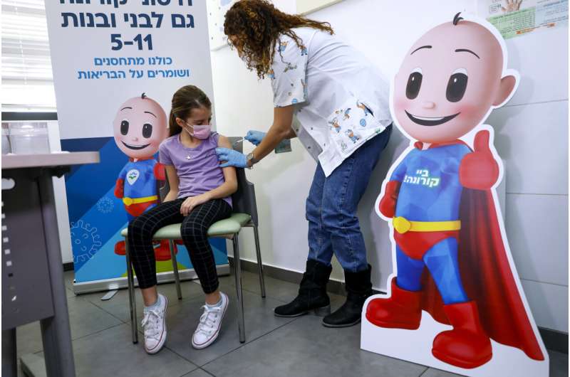 Israel begins giving COVID shots to children age 5 to 11