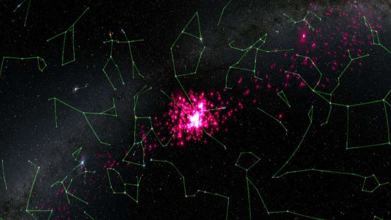 Is the nearest star cluster to the sun being destroyed?