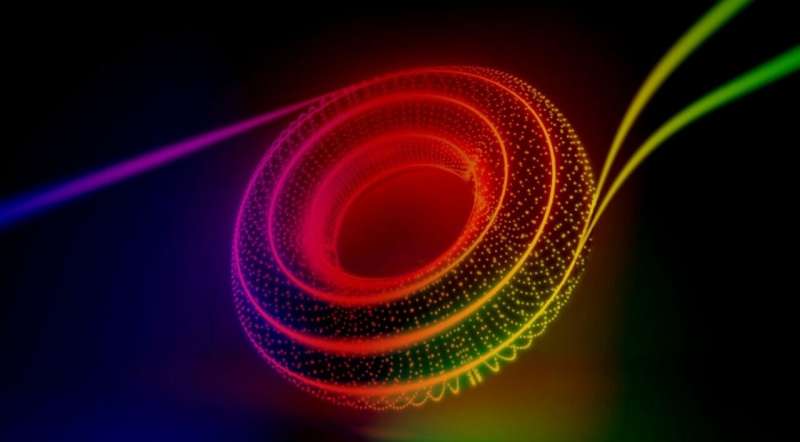 JQI Researchers Generate Tunable Twin Particles of Light