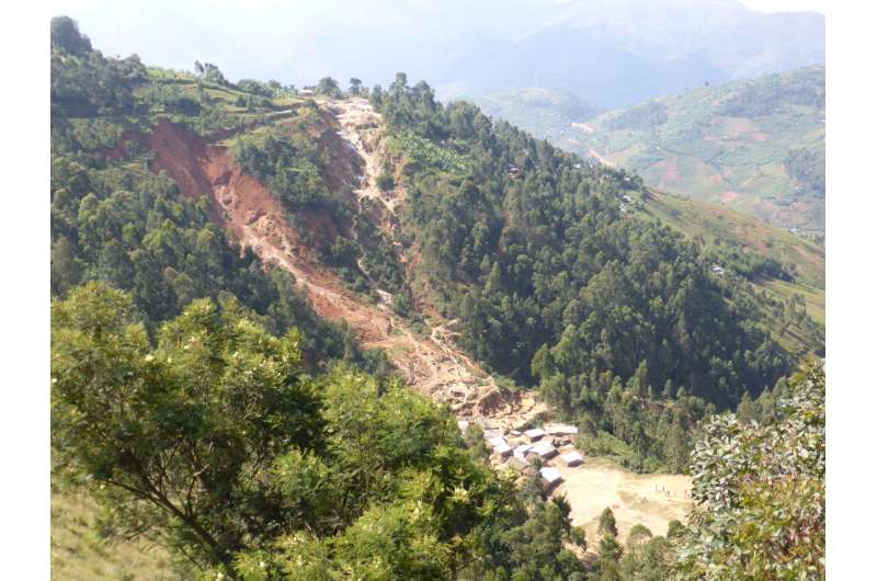 Landslide disaster risk in the Kivu Rift is linked to deforestation and population growth