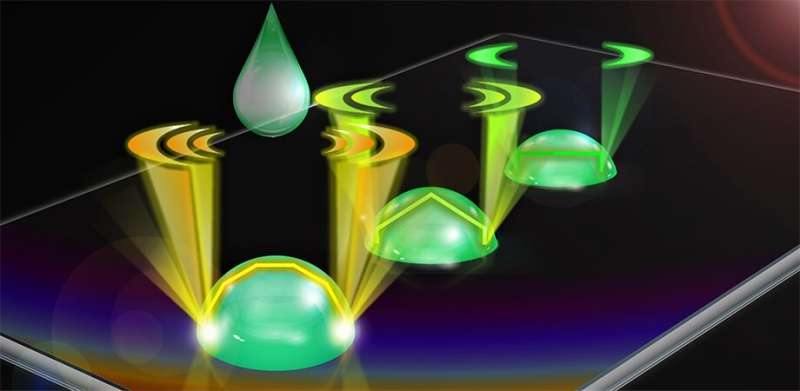 Lasing mechanism found in water droplets