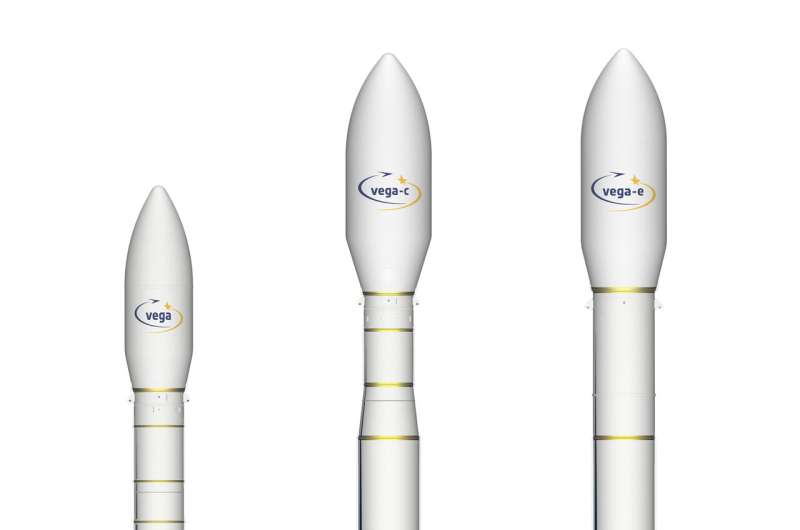 Latest Vega launch paves way for Vega-C