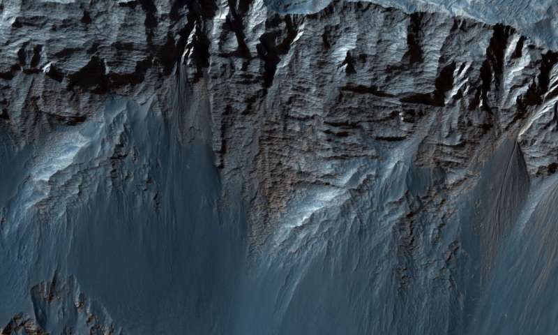 Layers upon layers of rock in Candor Chasma on Mars