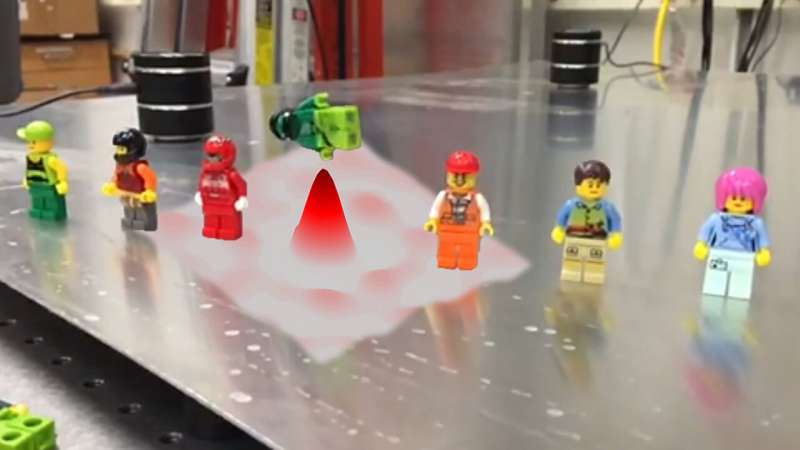 Lego down! Focused vibrations knock over minifigures #ASA181