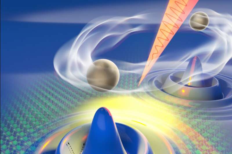 Light-controlled Higgs modes found in superconductors; potential sensor, computing uses