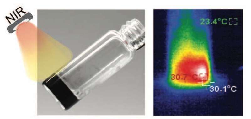Lighting Hydrogels Via Nanomaterials