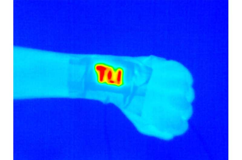Lightweight electric wristband heaters for constant, portable warmth