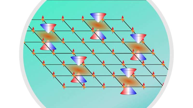 Magnetism meets topology on a superconductor's surface