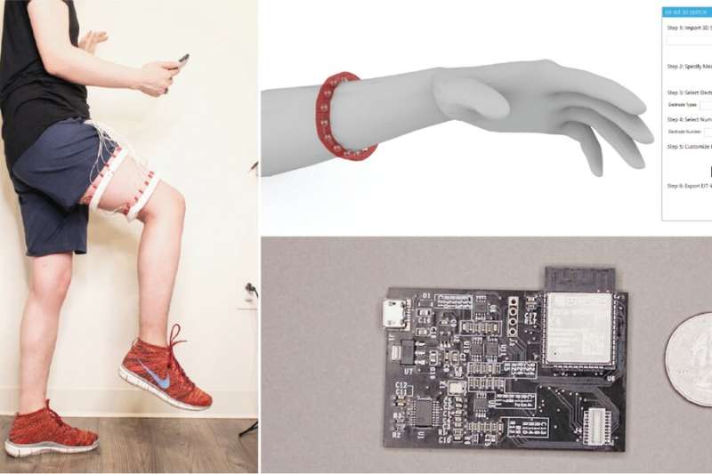 Making health and motion sensing devices more personal
