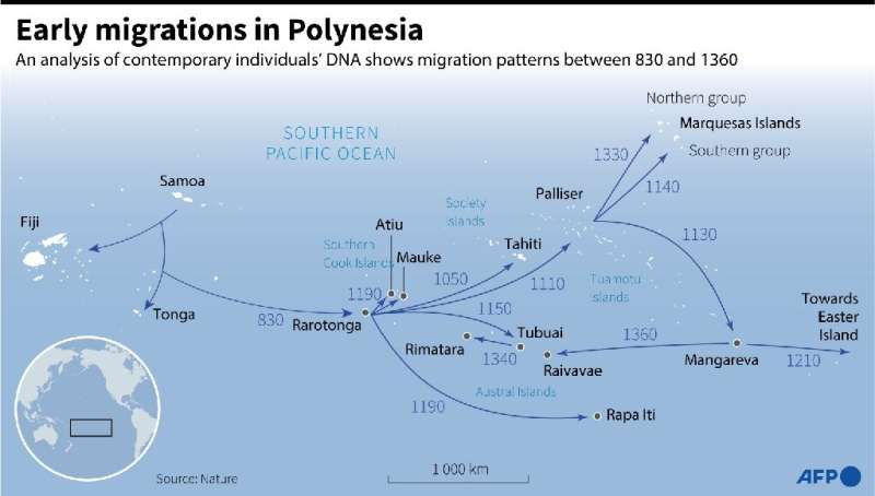 Map of Polynesia showing early eastward migration which began in the IX century