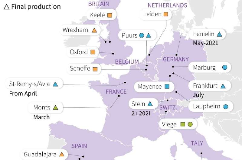 Map showing Covid-19 production sites for Pfizer/BioNTech, Moderna and AstraZeneca in Europe