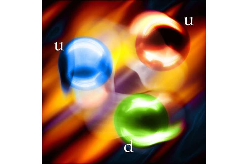 Marathon experiment reveals quirks of quarks