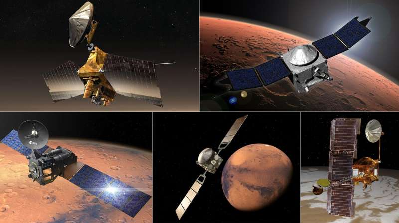 Mars Relay Network connects Earth to NASA’s robotic explorers