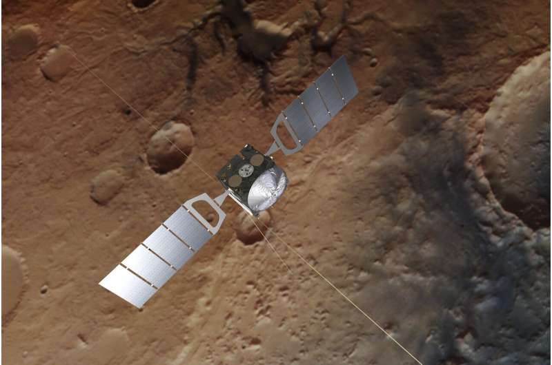 Mars water loss shaped by seasons and storms