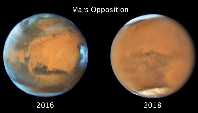 Martian global dust storm ended winter early in the south