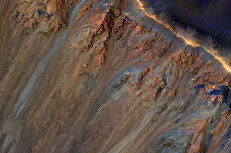 Martian landslides caused by underground salts and melting ice?