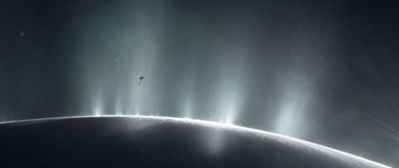 Metano nei pennacchi della luna di Saturno Encelado: possibili segni di vita?