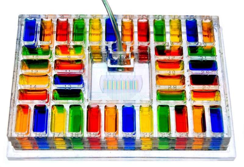 Microfluidics: The tiny, beautiful tech hidden all around you