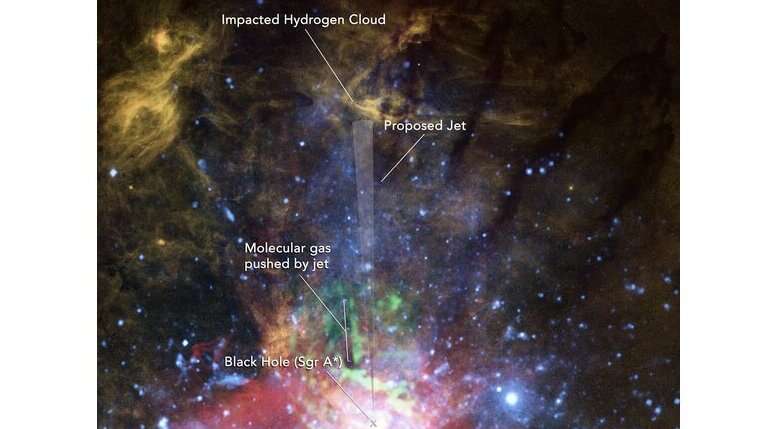 Mini-jet found near Milky Way's supermassive black hole Mini-jet-found-near-mi