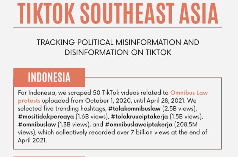 'Mission impossible?': tracking political misinformation and disinformation on TikTok