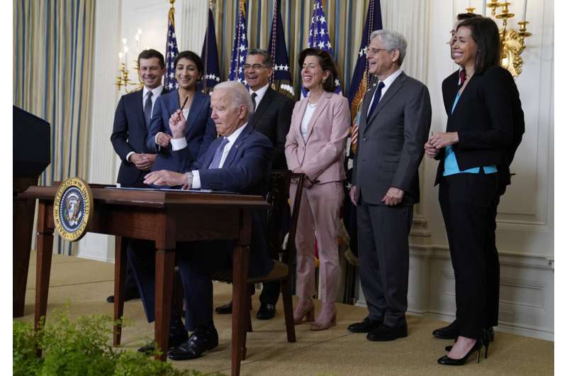More competition: Biden signs order targeting big business