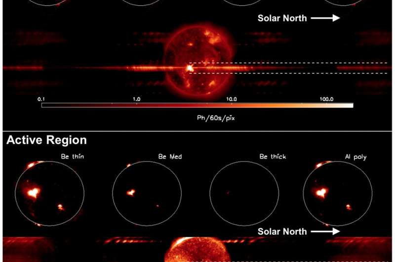 NASA selects SwRI-led CubeSat to assess the origins of hot plasma in the Sun's corona