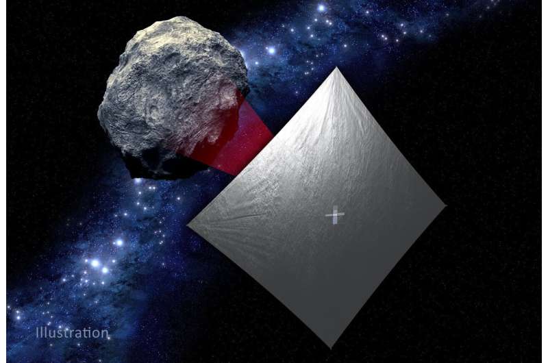 NASA solar sail asteroid mission readies for launch on Artemis I