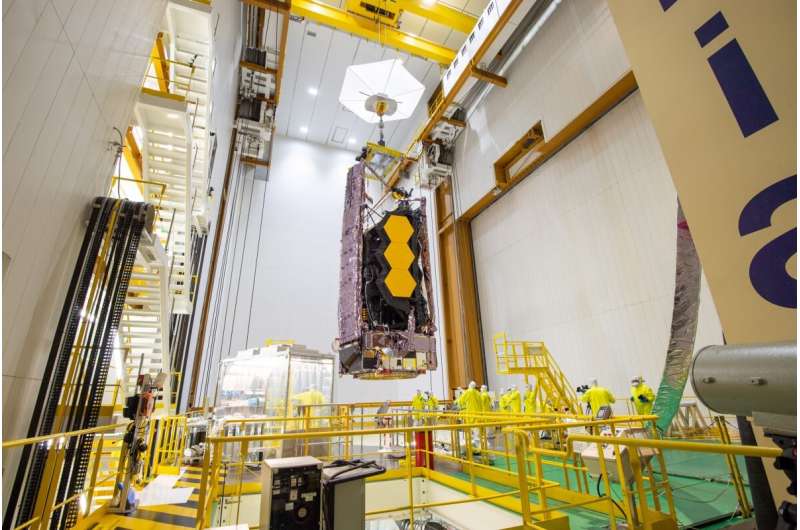 NASA's Webb Telescope placed on top of Ariane 5 rocket