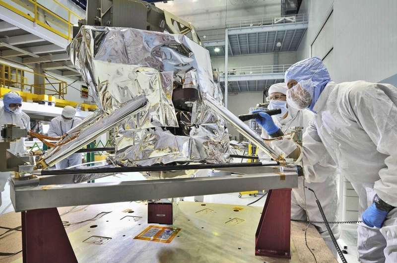 NASA's Webb telescope will have the coolest camera in space