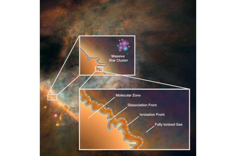 NASA's Webb to study how massive stars' blasts of radiation influence their environments