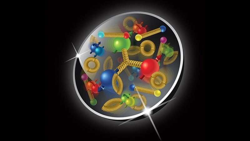 Nature's funhouse mirror: understanding asymmetry in the proton