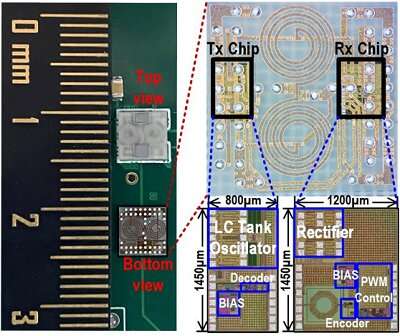 New design for isolated power supply chip