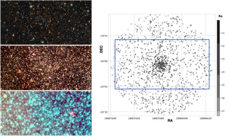 New globular cluster exhibiting extreme kinematics detected
