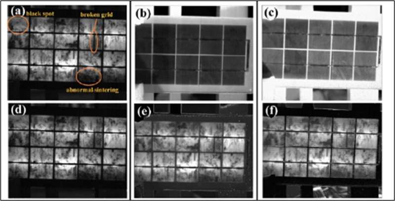 New imaging system reveals solar panel defects even in bright sunlight