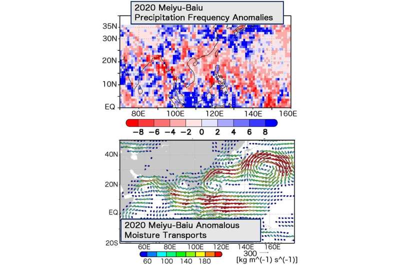 New long-term satellite analysis shows &quot;plum&quot; rainy season wetter now than ever before