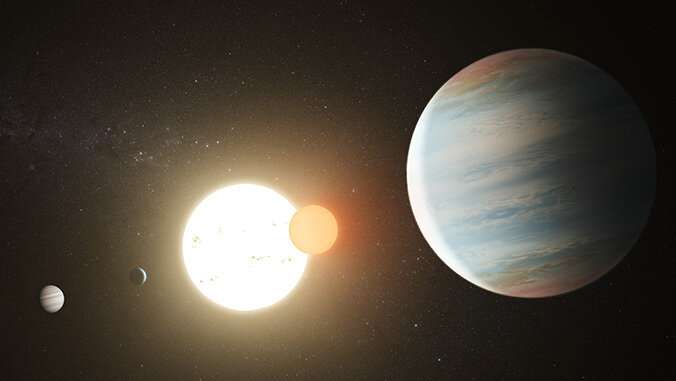 New method to detect Tatooine-like planets validated