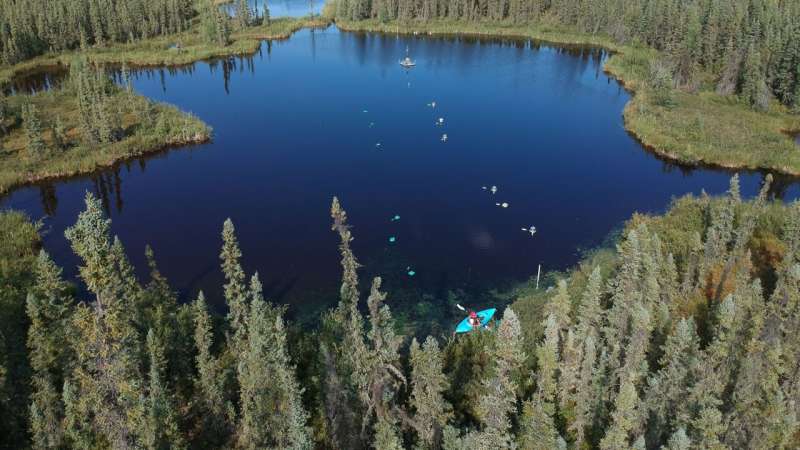 New tools will yield better estimates of methane emissions from northern permafrost