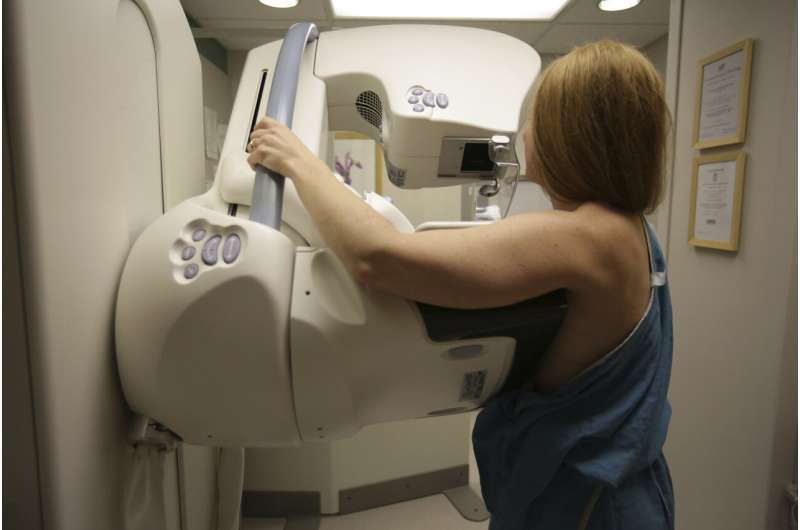 New studies clarify which genes may raise breast cancer risk