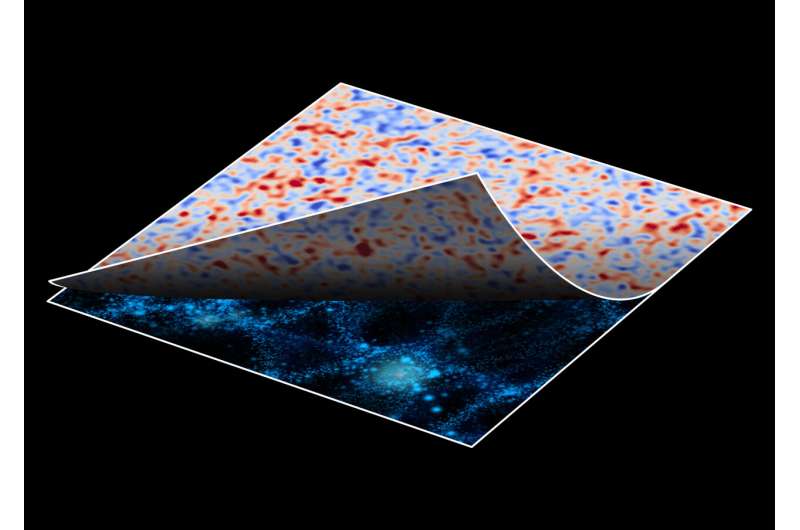 Observation, simulation, and AI join forces to reveal a clear universe